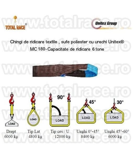 Oferta completa sufe textile de ridicare